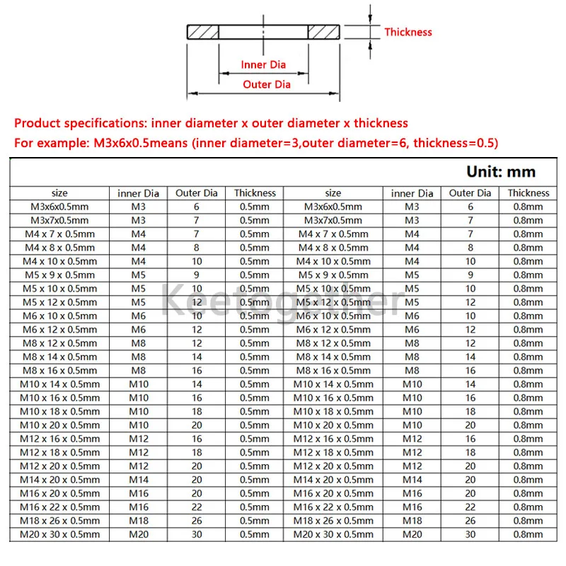 Rondelle M3 M4 M5 M6 M8 M10 M12 M14 M16 M18 M20 Guarnizione Piana Rondella Quadrata Sottile In Acciaio Inox 304 Vite Metallica Rondella Piatta Rondelle Metalliche Piatte Guarnizione - Foto 9