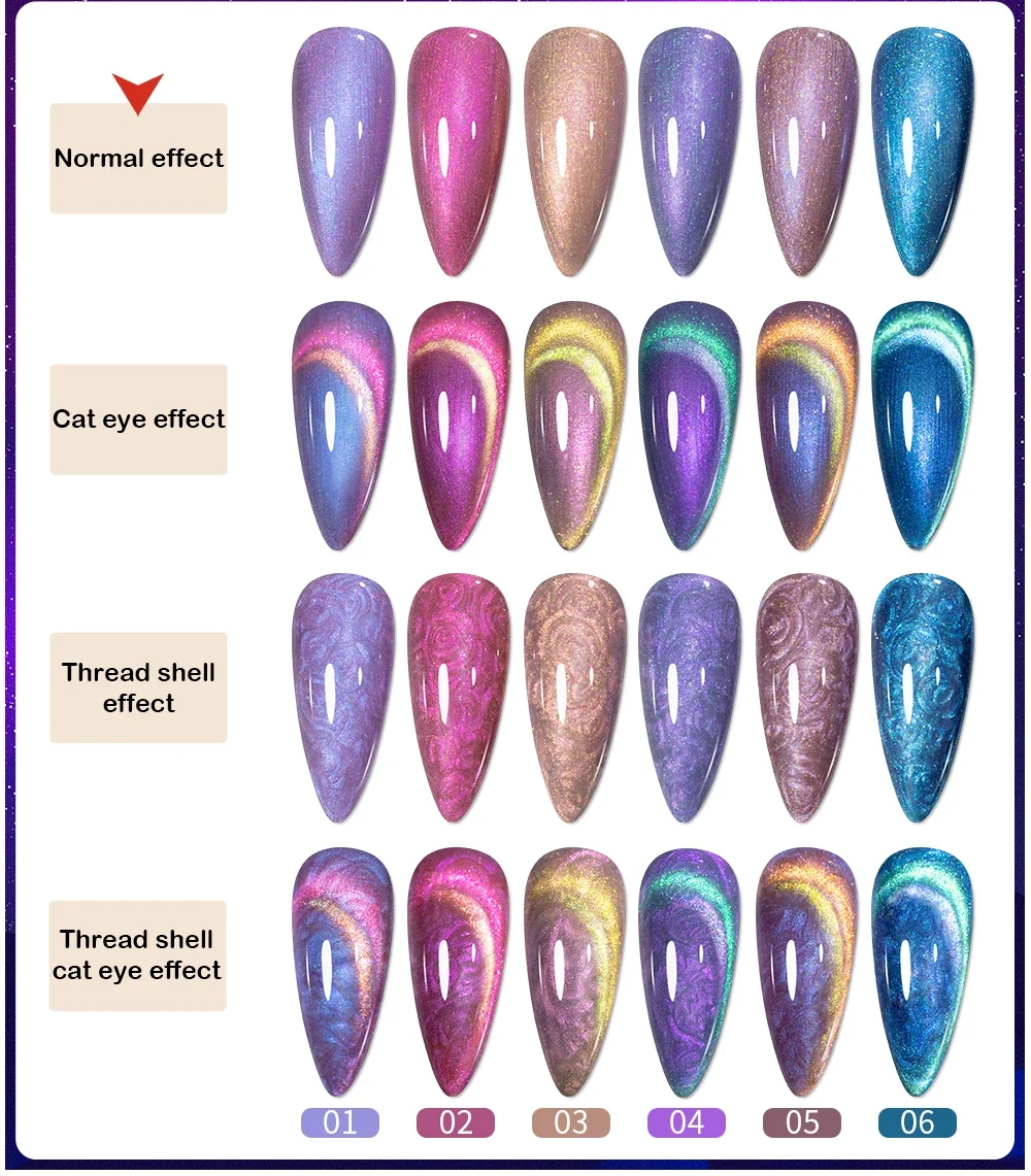 Description Picture 4 of item7.5ML Aurora Shell Thread Cat Magnetic Gel Nail Polish Sparkling Glitter Pearl Cat Eye Soak Off Semi-Permanent Nail Art Varnish