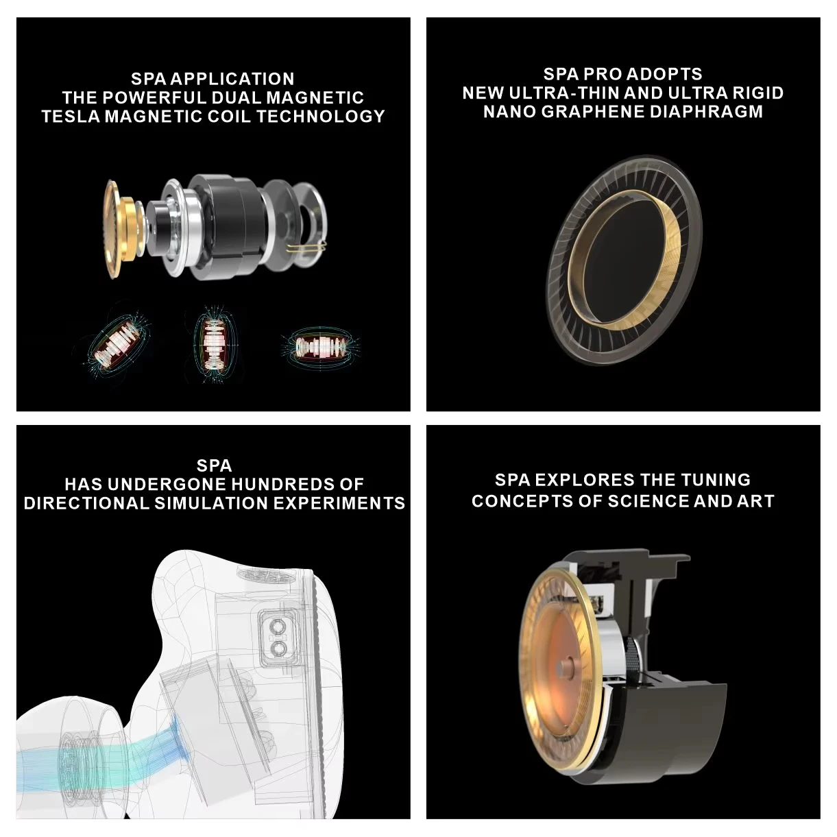 EarAcoustic Audio SPA-Pro Series 11.4mm Graphene Diaphragm IEM Earphones 0.78mm Dual-Pin Connector Wired Earbuds 6