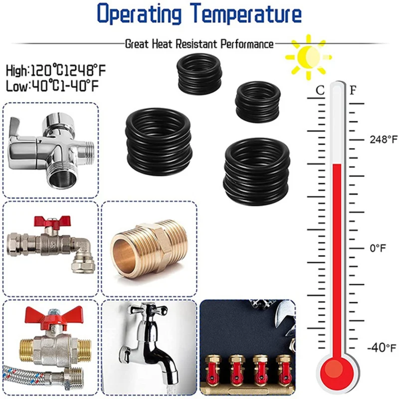 Rubber O Rings 225PCS Oil Resistance Washer Gasket Seals Watertightness Assortment Different Size With Plastic Box Kit Set