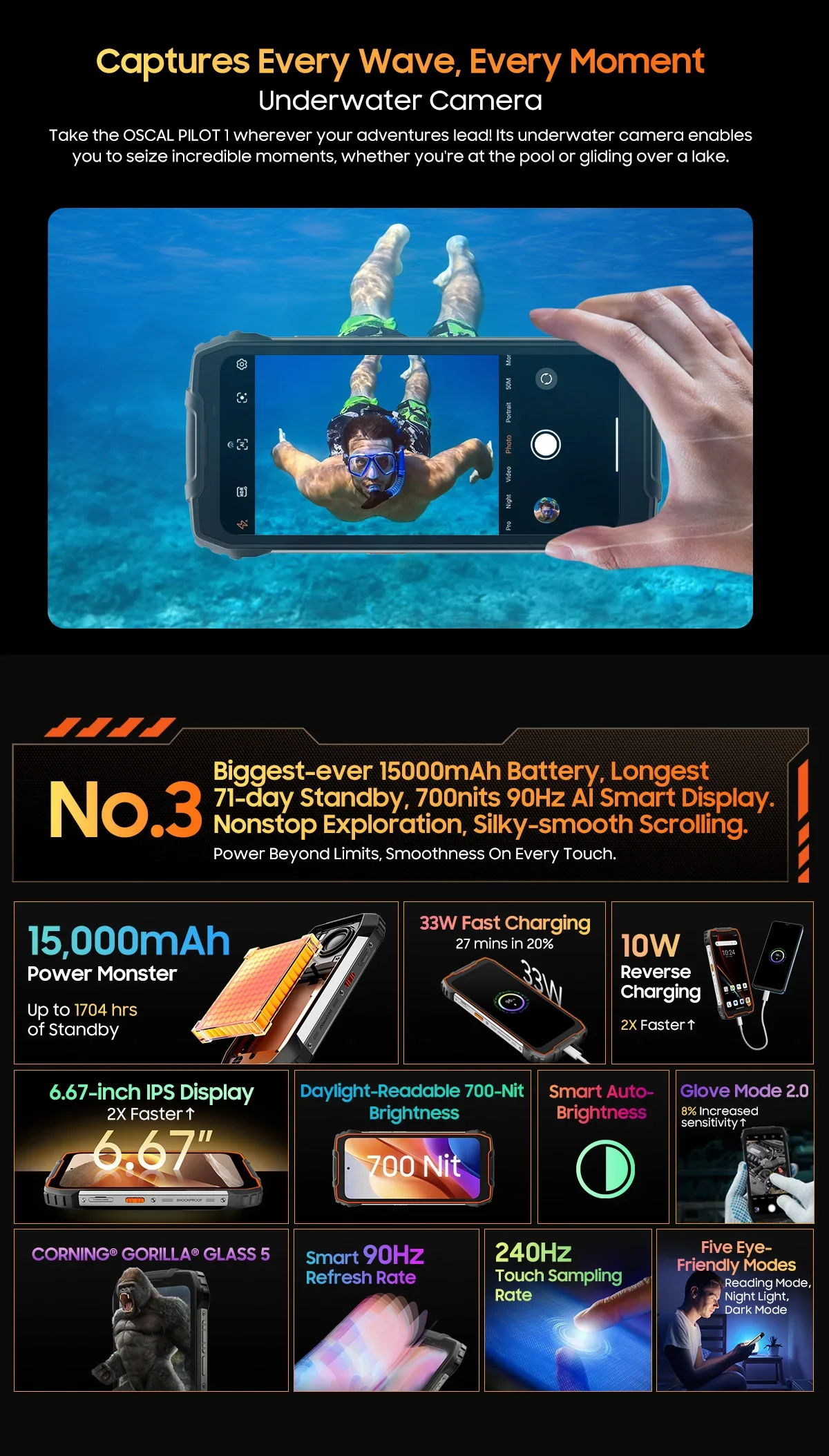 NEW Blackview OSCAL PILOT 1 Rugged Smartphone Android 14 6GB RAM 256GB ROM 15000mAh 50MP Camera Mobile Phone FM Fingerprint NFC