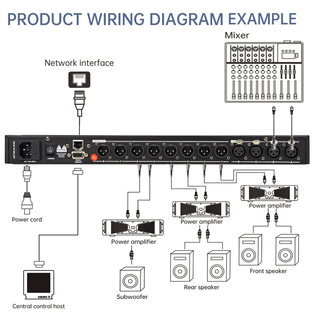 Audio Processor Paulkitson LD Series Professional Digital Audio Processor 32bit Driverack Audio Processor DSP With Fir Speaker Management System