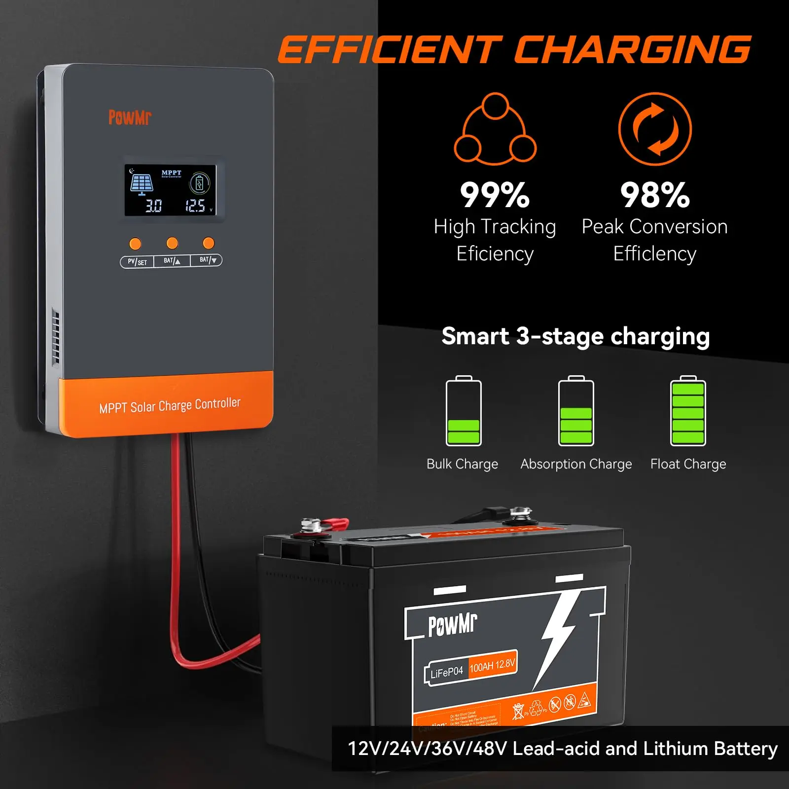 100A MPPT Solar Charge Controller 12V-48V - Maximize Panel Efficiency - View 4
