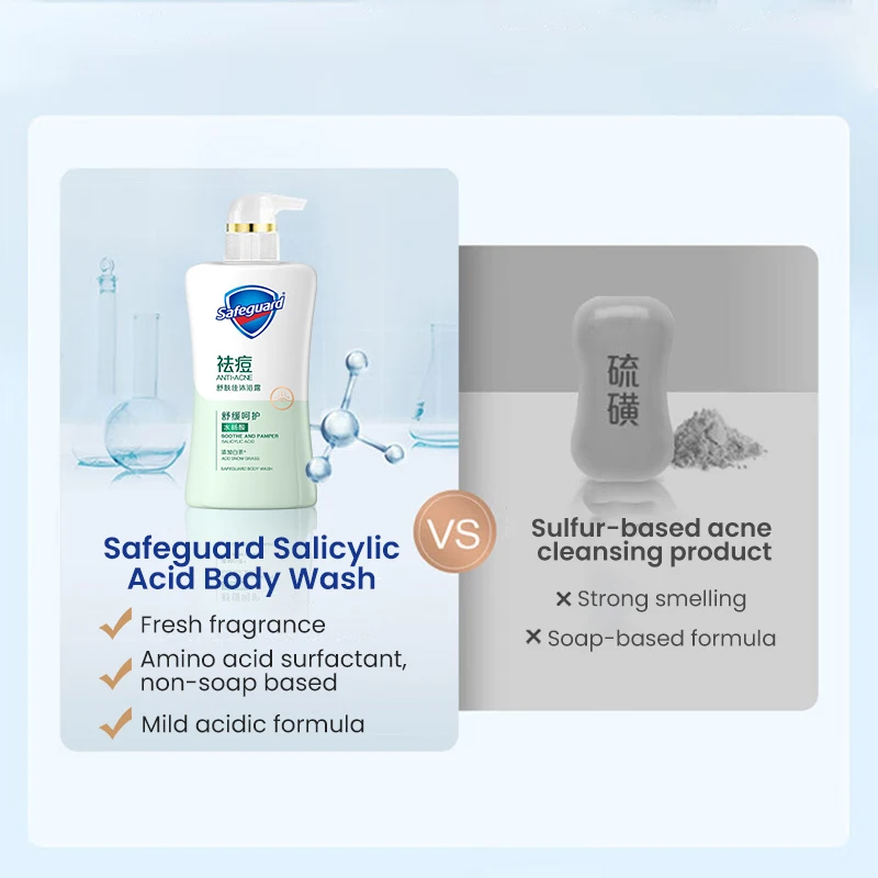 Safeguard Anti-Acne Body Wash Shower Gel Bath Lotion Face Cleanser with Salicylic Acid 360ML/540ml