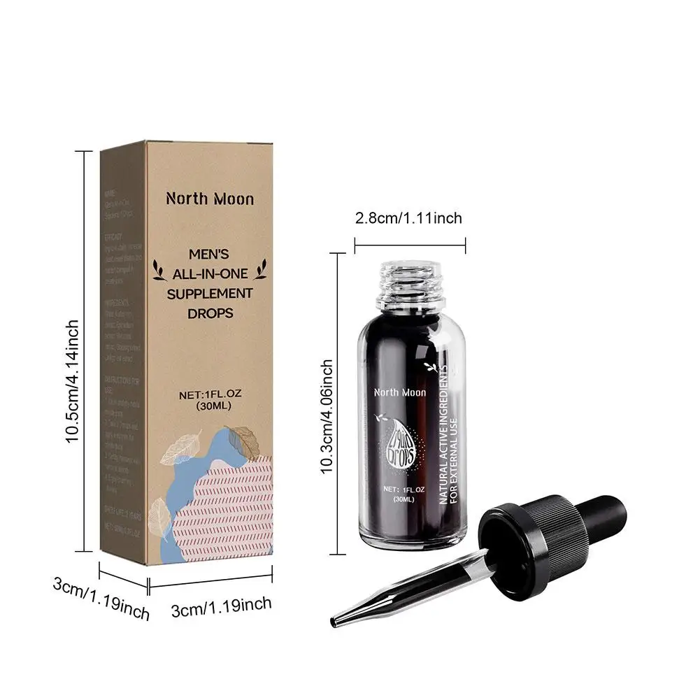 Рисунок 6 - Мужская добавка «Все в одном»