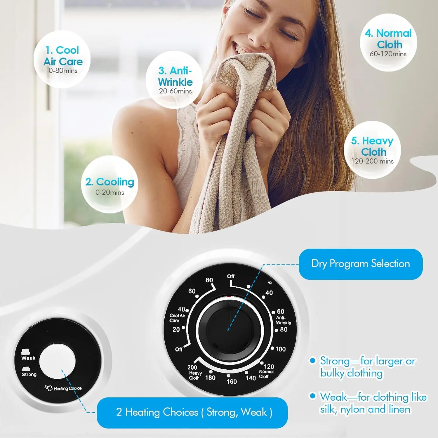 Laundry Dryer, Electric Portable Clothes Dryers With Stainless Steel Drum & Exhaust Pipe, 13.2 lbs Capacity, 5 Drying Modes for 4