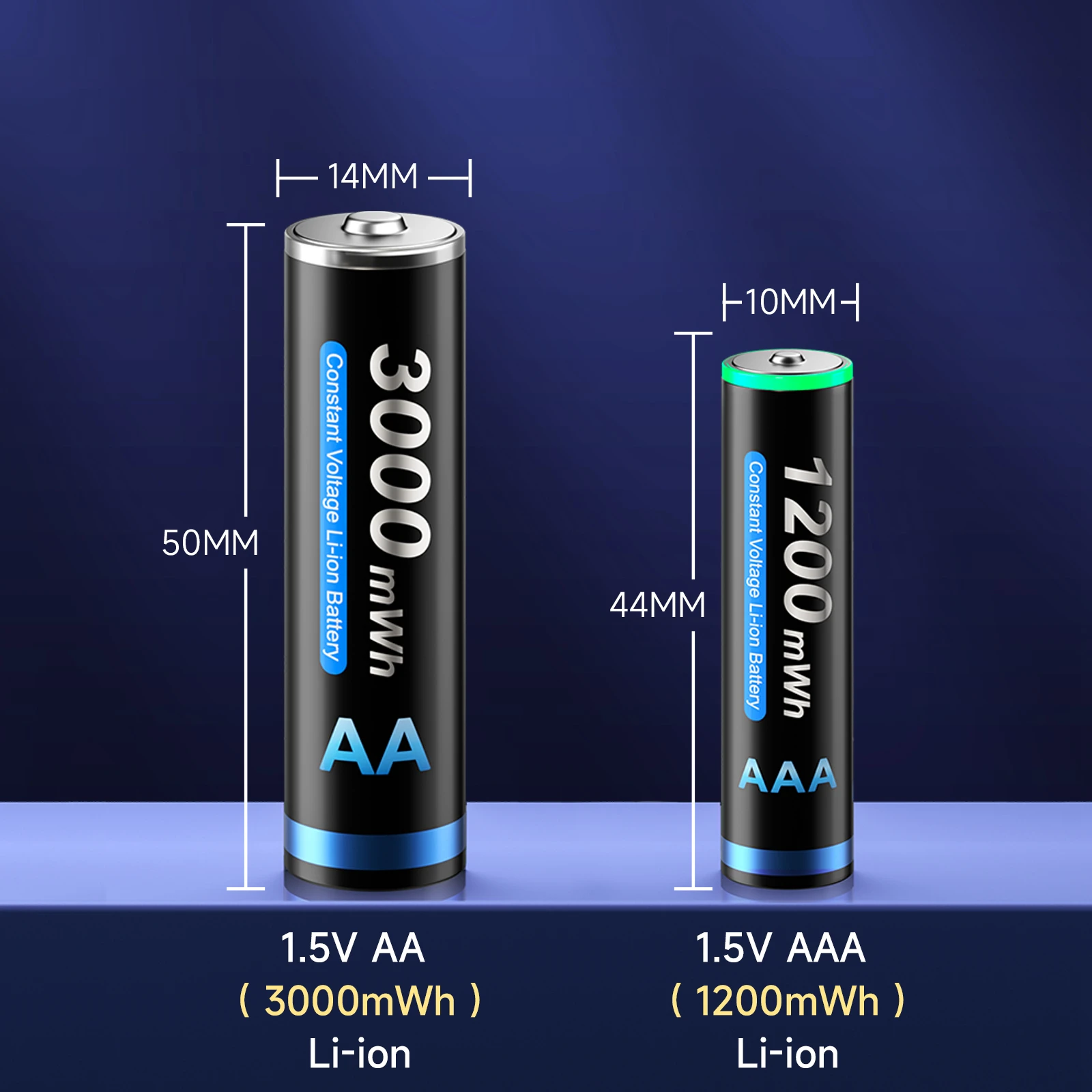 Pilas AA recargables de litio, Pila de iones de litio de 1,5 V