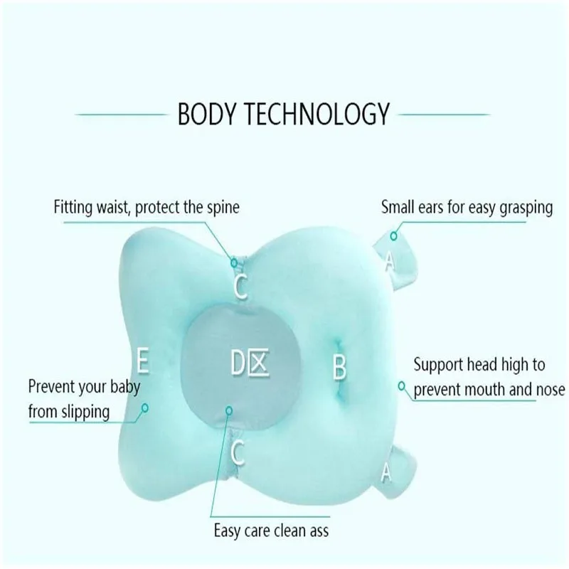 Non-slip Baby Bath Mat Tub Baby Shower Portable Mattress Air Mattress Comfort Pad Cute Wind Newborn Bathroom Safety Products Bathroom Mats