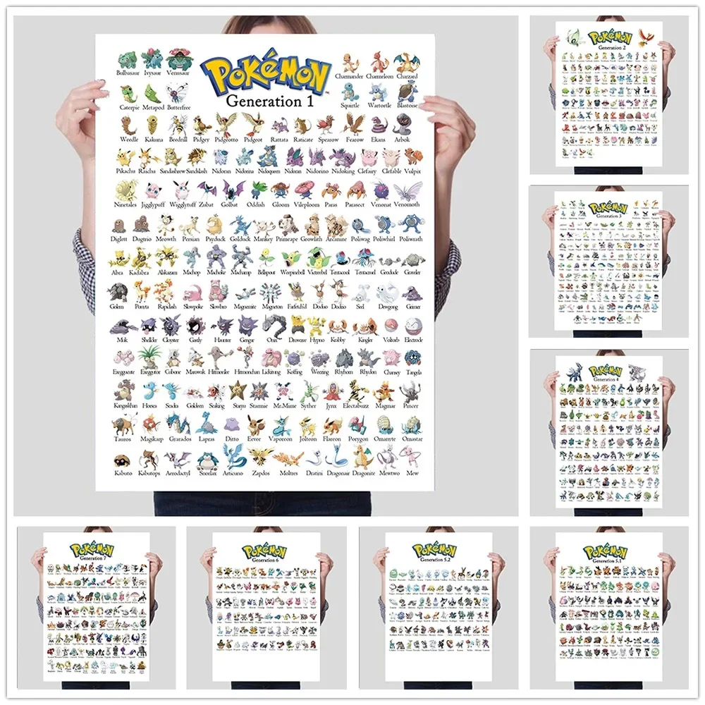 

Pokémon Poster 1-8 Generation Evolution Pikachu Gyarados Eevee Arceus Mewtwo Cartoon Anime Action Figures Stickers Toys Poster