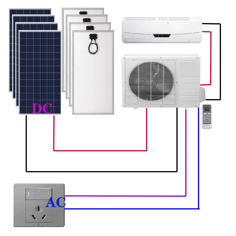 

1hp 1.5hp 2hp 3hp 5hp 9000BTU 12000BTU 18000BTU 24000BTU 30000BUT solar air conditioner hybrid ac/dc solar air conditioner