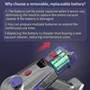 Wireless Handheld Vacuum Cleaner 15kPa Powerful Suction 150W Dual Motor LED Lighting Electric Sweeper Cordless Home Dust Cleaner 3