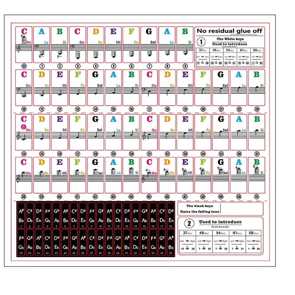 Replacement Removable Piano Training Stickers Transparent Reusable Keyboard Note Sticker Musical Supplies Piano Key Decal