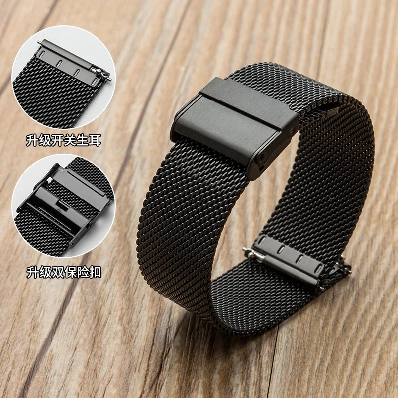 Premium Mesh Milanese Quick Release Steel Watch Strap - 0.6mm Adjustable Bracelet (Multiple Widths Available)