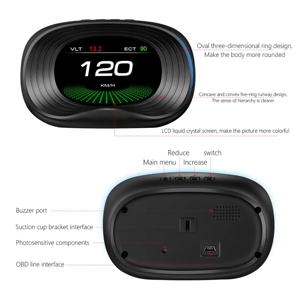 Hd   ÷,  Obd ý ӵ, ӵ ˶ ,  ׼