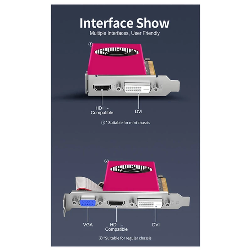 GT740 4GB DDR5 Discrete Graphics Card With -Compatible VGA DVI Port Graphics Card GT 740 4GB Easy To Use