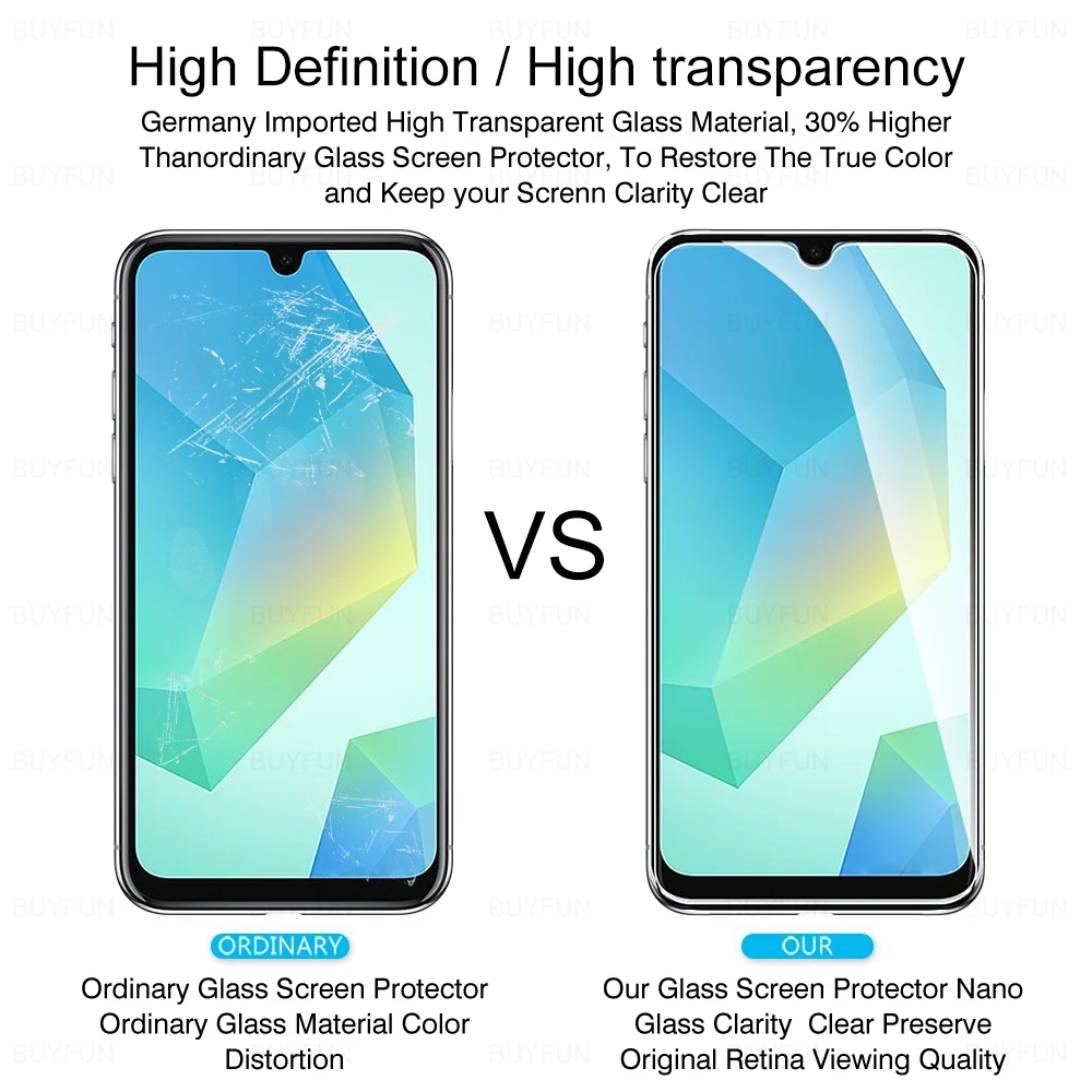 2-in-1 Lens and Screen Protector