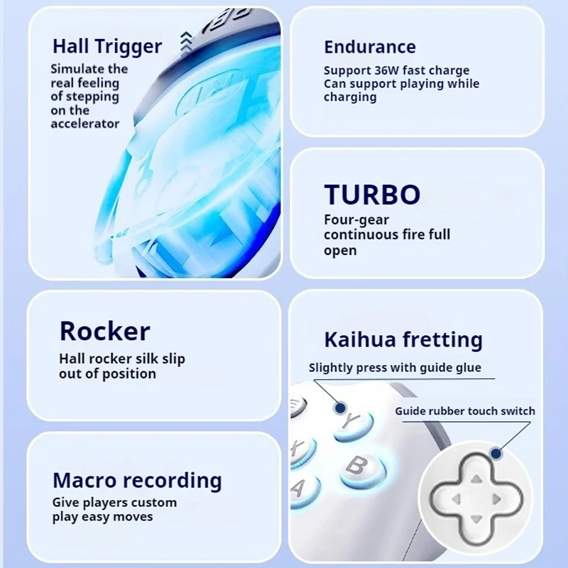 Gamepad Gaming Control For Mobile Android Cell Phone Cellular PC Tablet Hall Effect Joystick Command Type C Game Pad Controller - 4