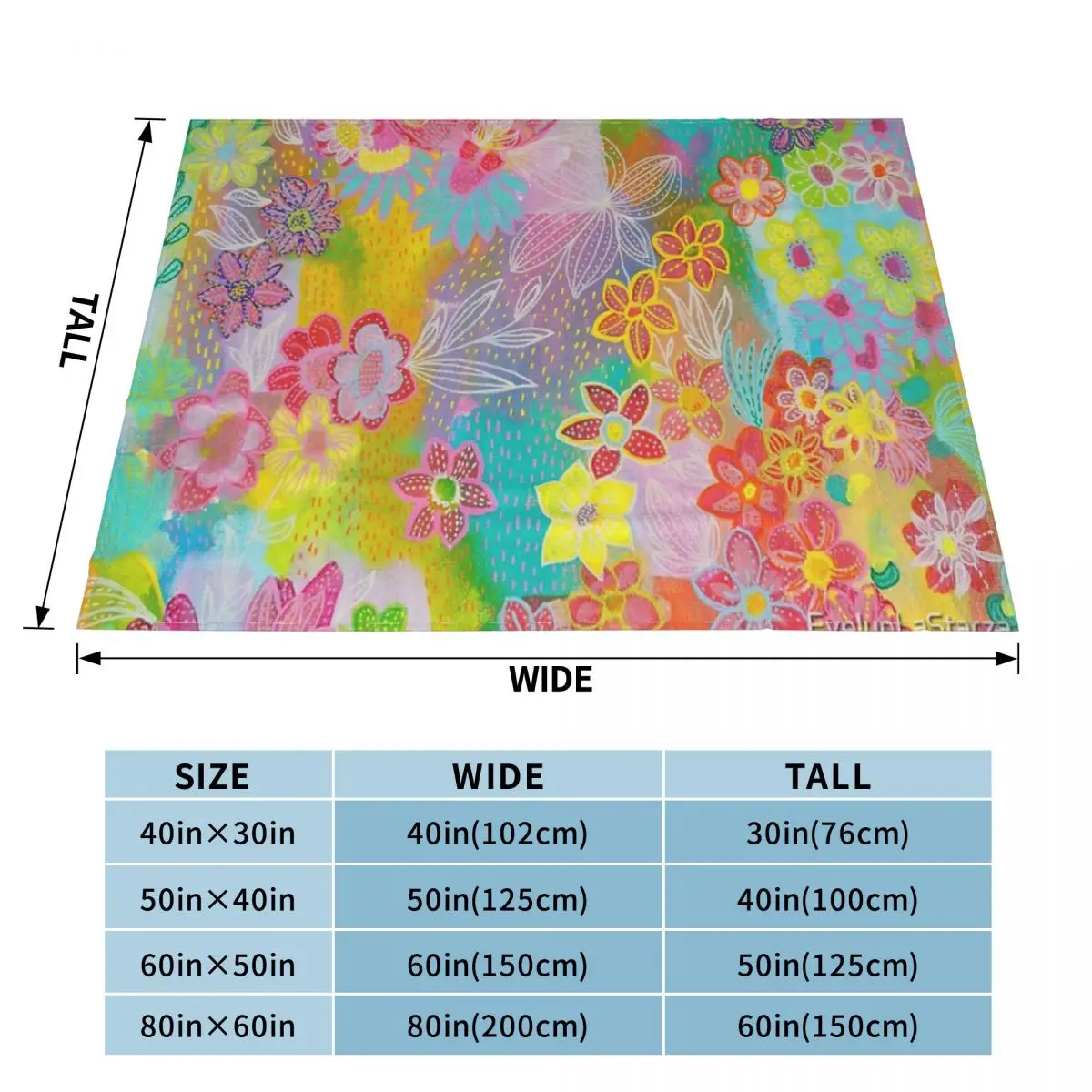 ��Ű �� 1665 ��� ħ�뺸 ħ�� ���