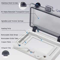 IP67 เบรกเกอร์กล่องกันน้ำโปร่งใสกล่องกระจายหน้าต่างป้องกันฝาครอบหน้าต่างจอภาพสวิตช์หน้าต่างสังเกตการณ์ 4