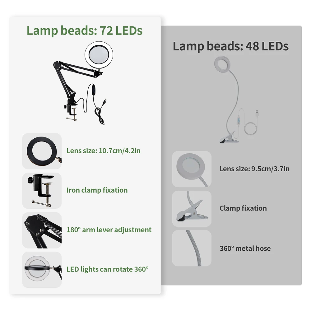 72 LEDs Illuminated Magnifier 3 Colors Warm White Light LED Magnifying Glass For Nail Art Manicure Tattoo Makeup Beauty Salon