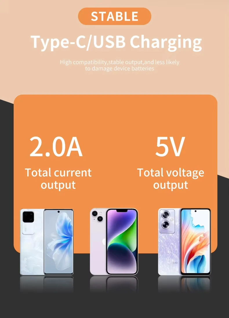 European Power Strip with USB & Type-C Ports, Independent Switch, and Night Light