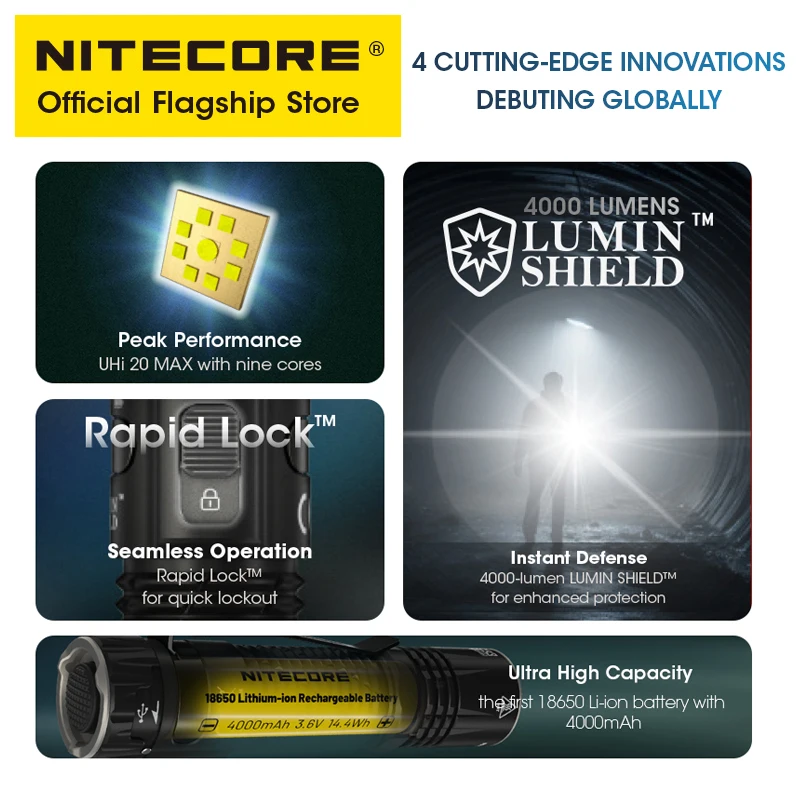 Рисунок 2 - Тактический фонарик NITECORE EDC33