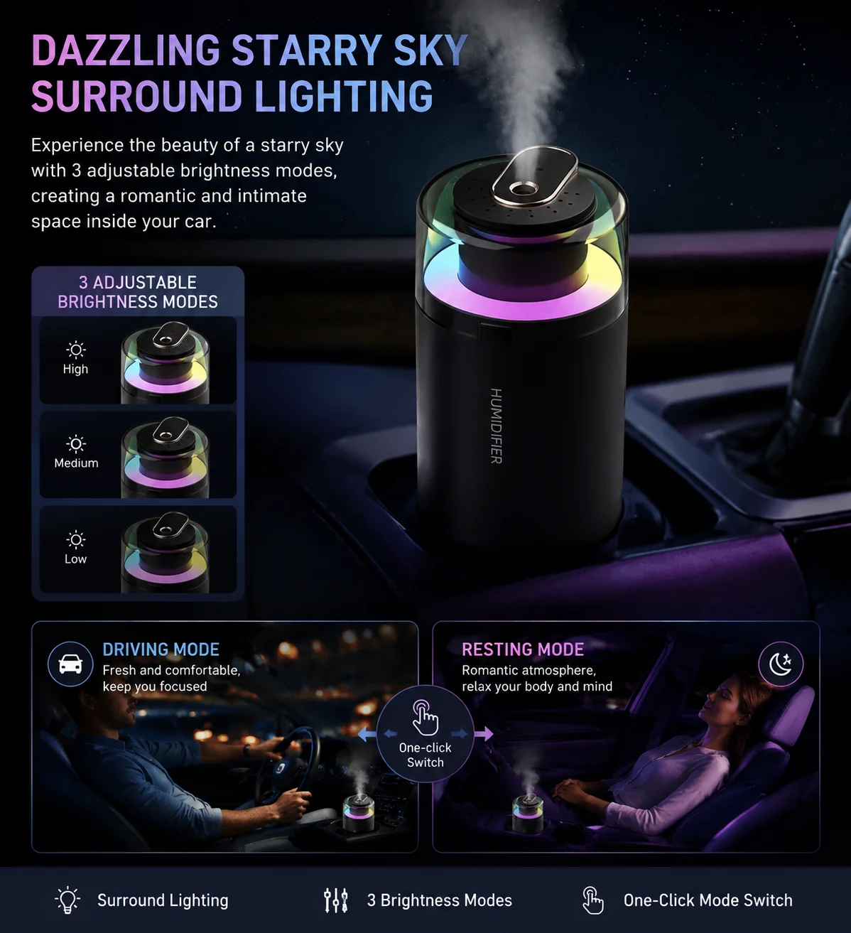 Compact 2-in-1 Car Humidifier & Aroma Diffuser with RGB LED Light