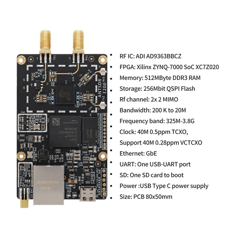  Ʈ  SDR AD9363 Openwifi UHD ANTSDR E200,   ü