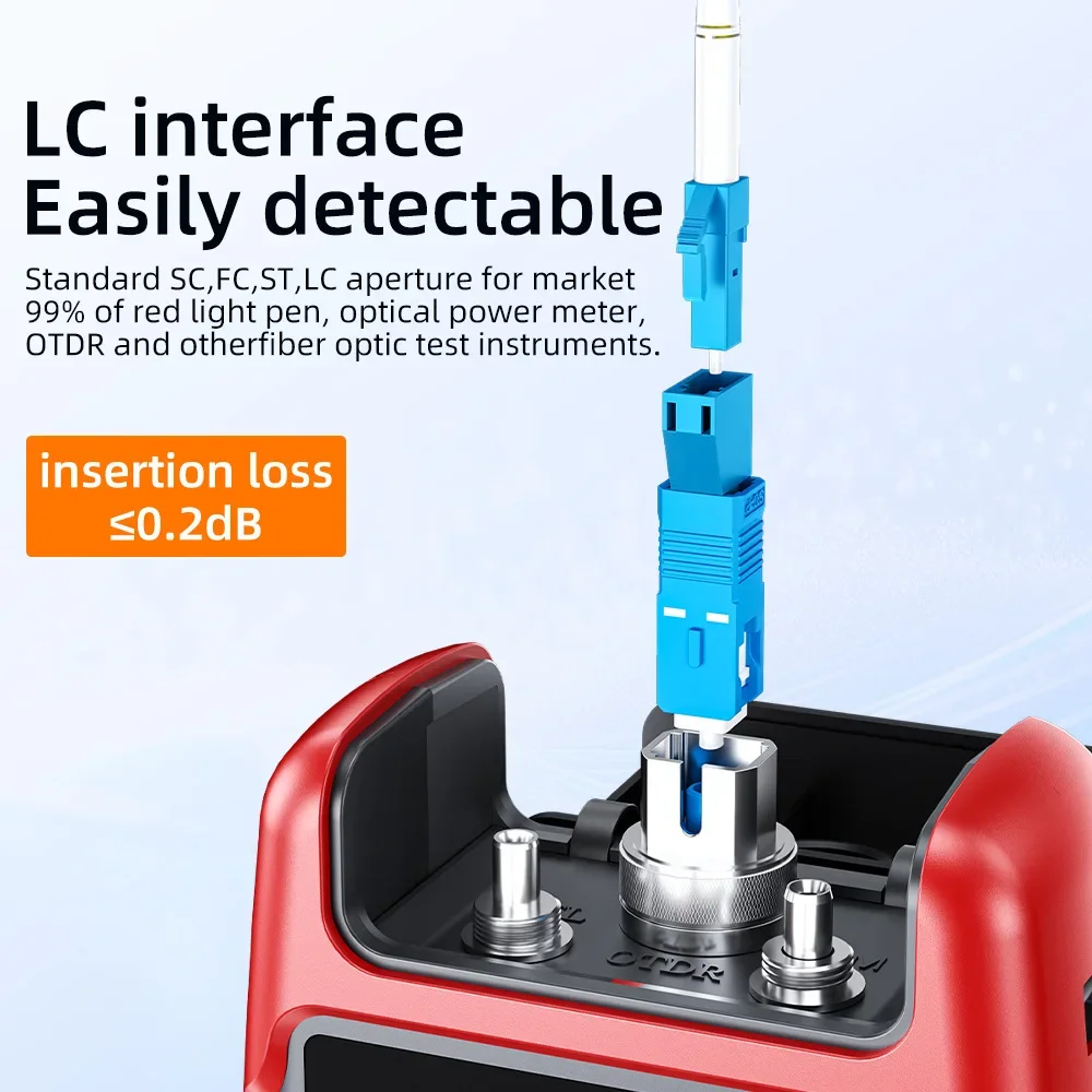 SAIVXIAN FC SC ST LC Male to Female Fiber Optic Connector FTTH Singlemode Adapter For Visual Fault Locator Optical Power Meter