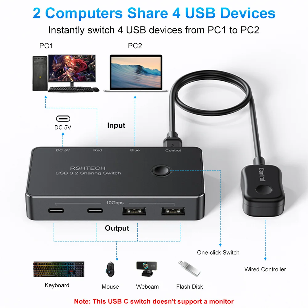 Usbc Switch RSHTECH USB C Switch 10Gbps Computers Share