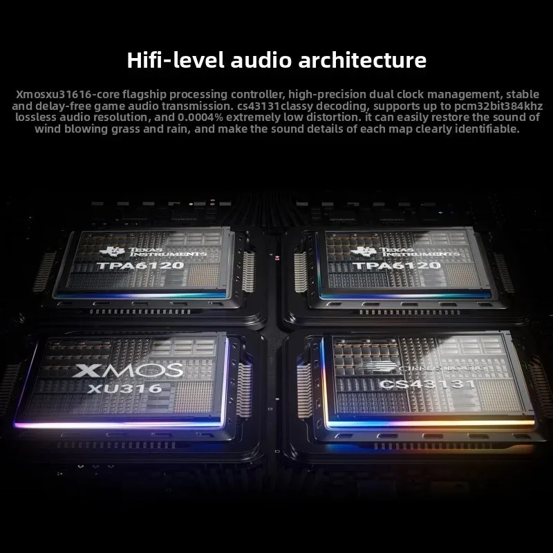 FosiAudio C3 AI 외장 사운드 카드 전문 게이밍 오디오 어댑터, 델타 포스 헤드셋 사운드 인핸서와 호환 가능