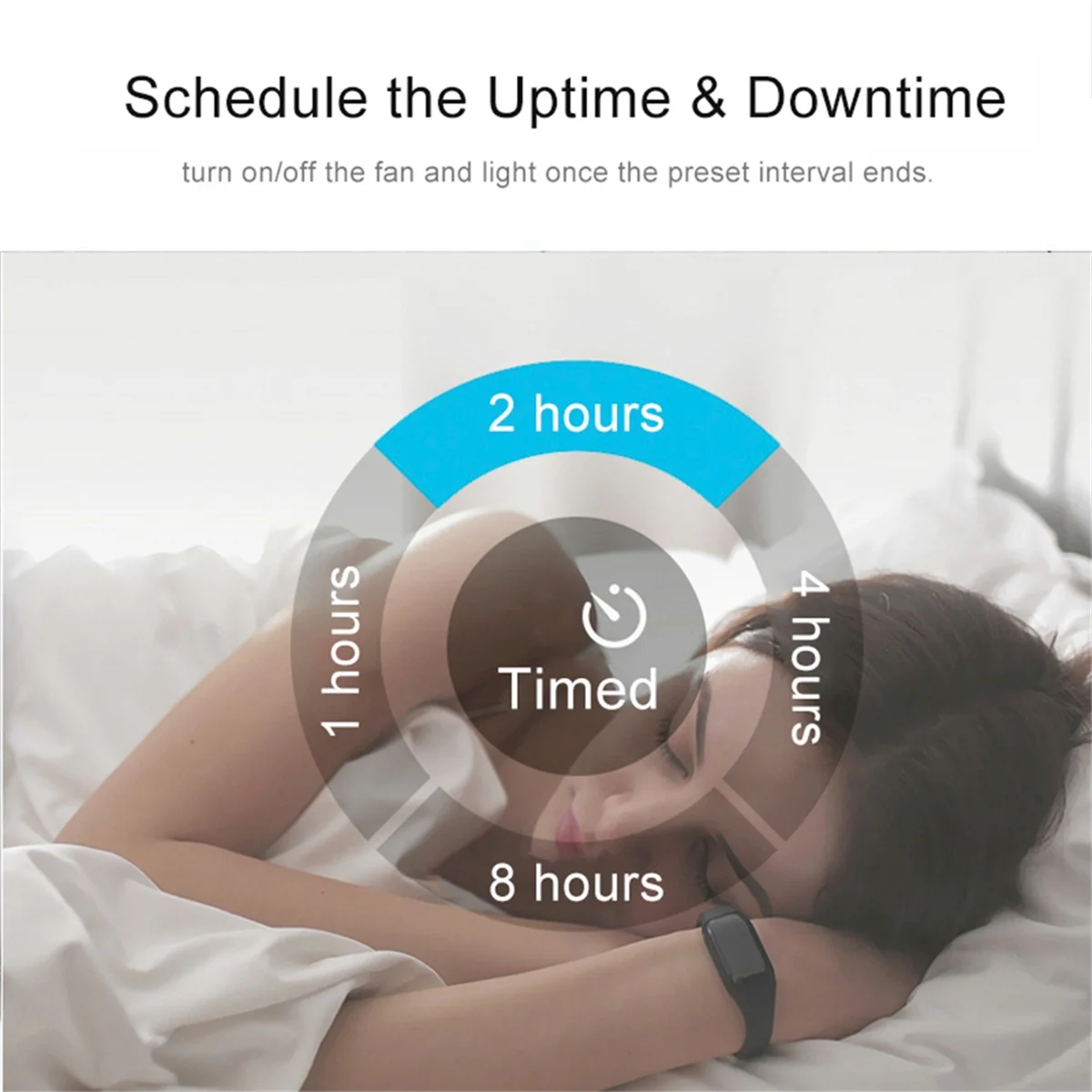Tuya WiFi Smart Ceiling Fan Remote Control Kit APP Control Smart Home Adjusted Wind Speed for Alexa Google Home,220V 5