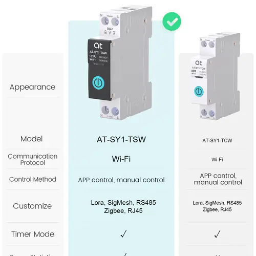 Tuya WiFi Circuit Breaker Smart 1P+N 63A  MCB Timer Power Energy kWh Voltage Current Meter Protector Voice Remote Control Switch - Image 3