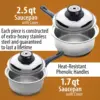 World's Finest 7-Ply Steam Control 17pc T304 Stainless Steel Cookware Set 2