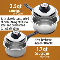 World's Finest 7-Ply Steam Control 17pc T304 Stainless Steel Cookware Set 2