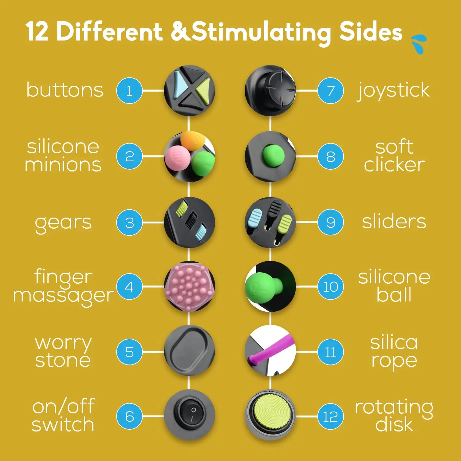 12 Sides Fidget Cube Toys Anti-Stress Antistress Sensory Toys For Children Kids Adults Autism ADHD OCD Anxiety Relief Focus 5