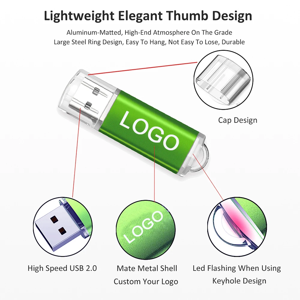 Achetez en gros Usine Personnalisé Multifonction Lecteur Flash Usb