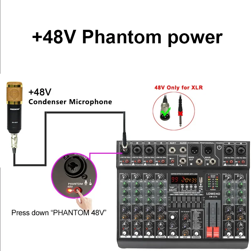 LOMEHO 7 밴드 EQ 오디오 사운드 믹서 테이블 USB 2 AUX 출력이 있는 6/8 채널 믹싱 DJ 콘솔 개별 48V 99 효과 AM-GT6/8
