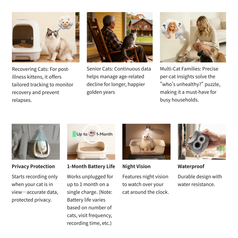 2026 AI 고양이 화장실 카메라, 다묘 인식 기능이 있는 고양이 건강 모니터, 배변 및 배뇨 알림, WiFi 앱 지원 고양이 화장실 카메라