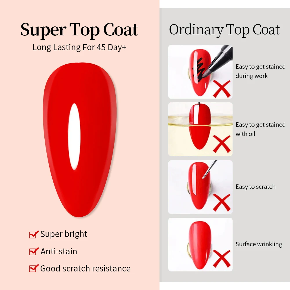 50ml Super Shinny Top Coat Gel Nail Polish Base Gel Matte Top Coat Semi-Permanent Varnish Soak Off Nail Art Functional