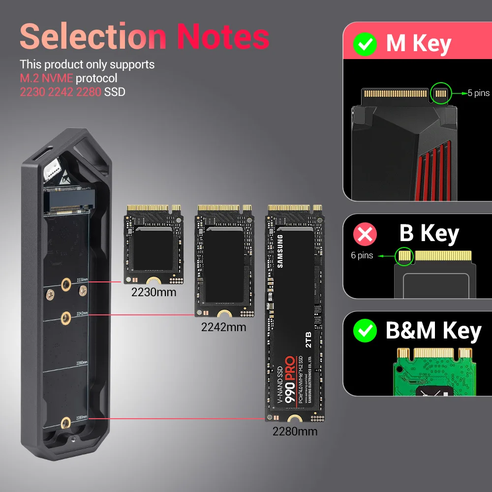 UnionSine M2 SSD ̽ NVMe USB 3.2 CŸ Gen2, 10Gbps Ŭ, ˷̴ ձ M.2 NVMe ָ Ʈ ̺, 2230 2242 2280