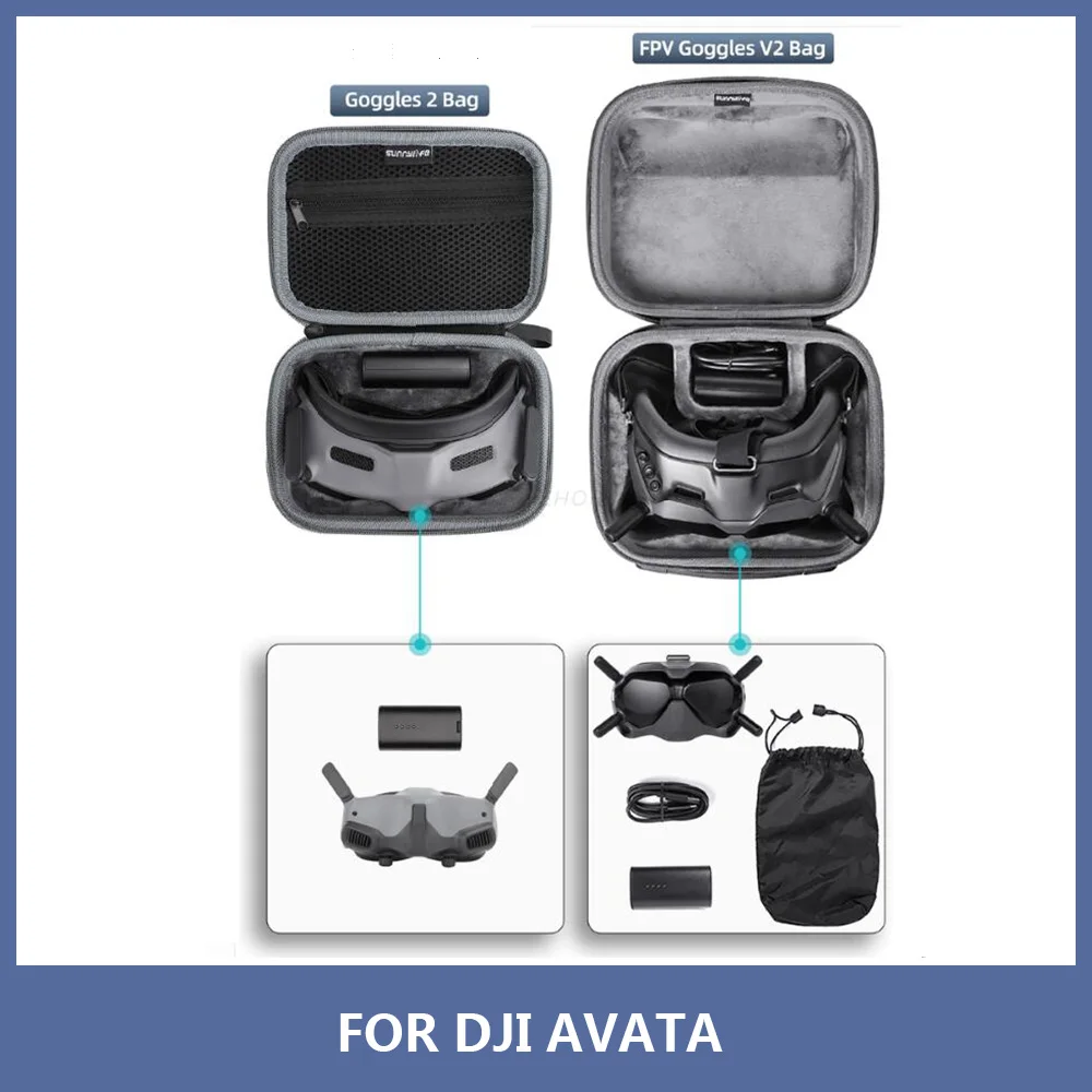 Drone Storage Bag Sunnylife for DJI Avata Drone and Goggles