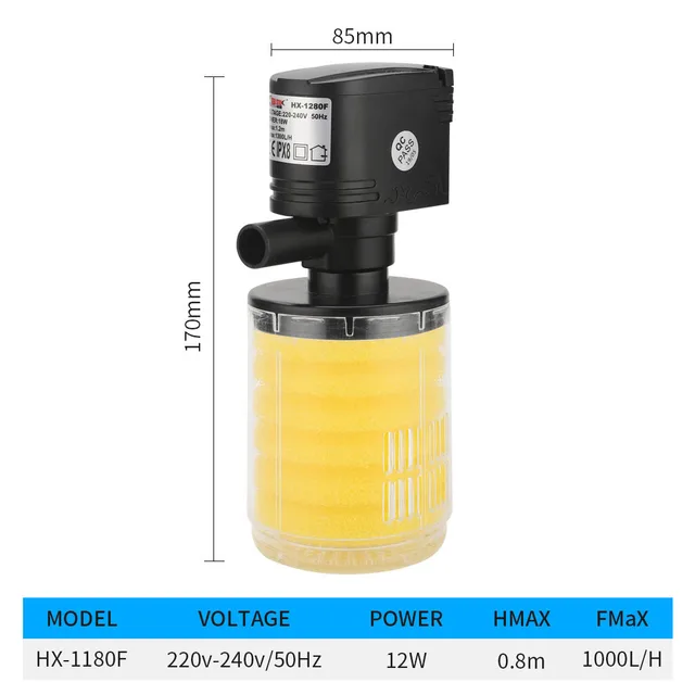 Store Home Products Feedback