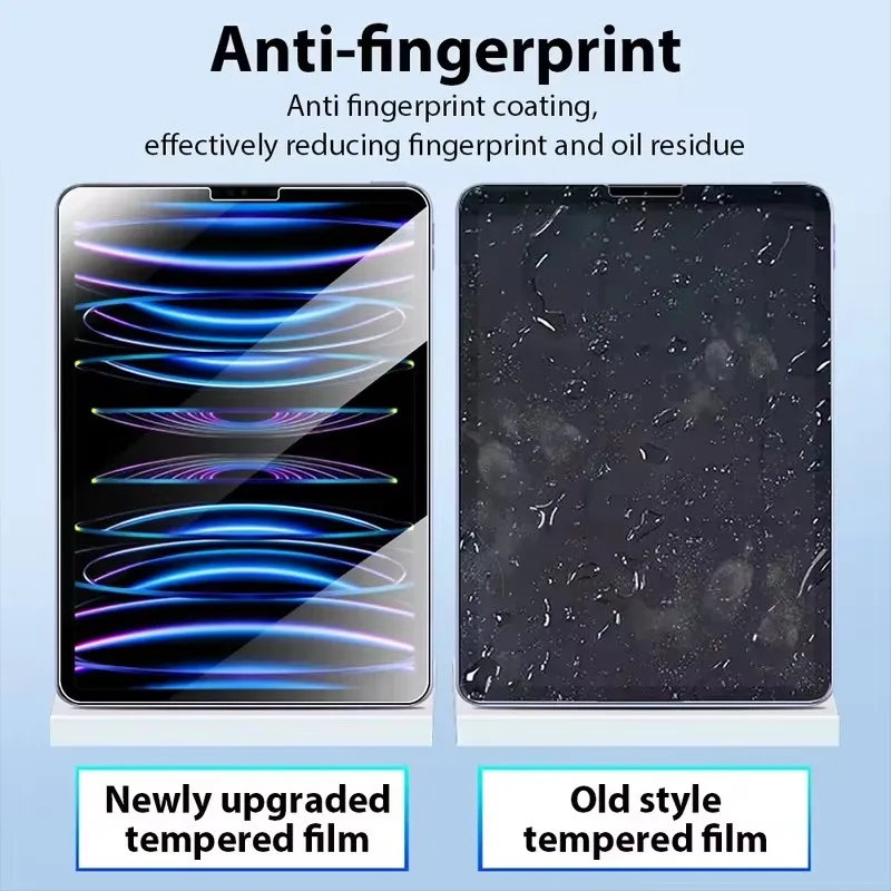 Premium Easy-Install Anti-Scratch Tempered Glass Screen Protector