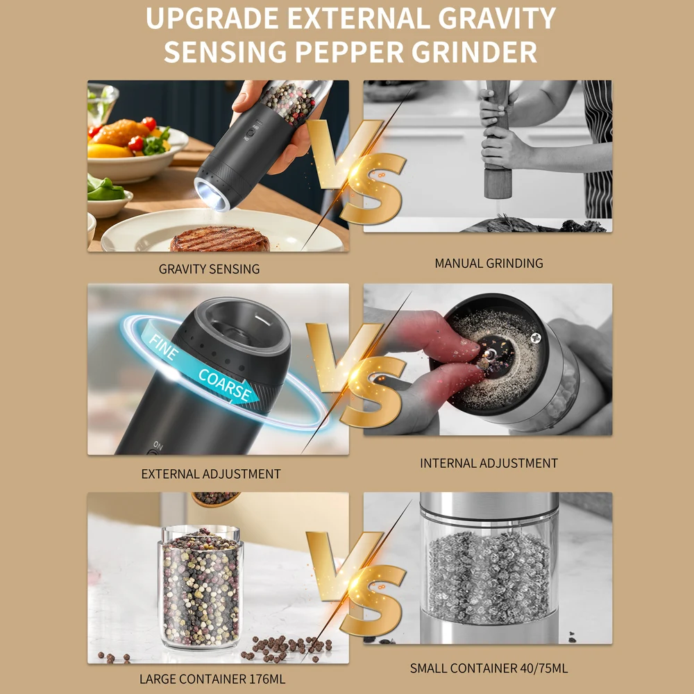 1/2PCS Electric Salt And Pepper Grinder with LED Light Gravity Sensing Adjustable Spice Mills Cordless Automatic Kitchen Gadget 2