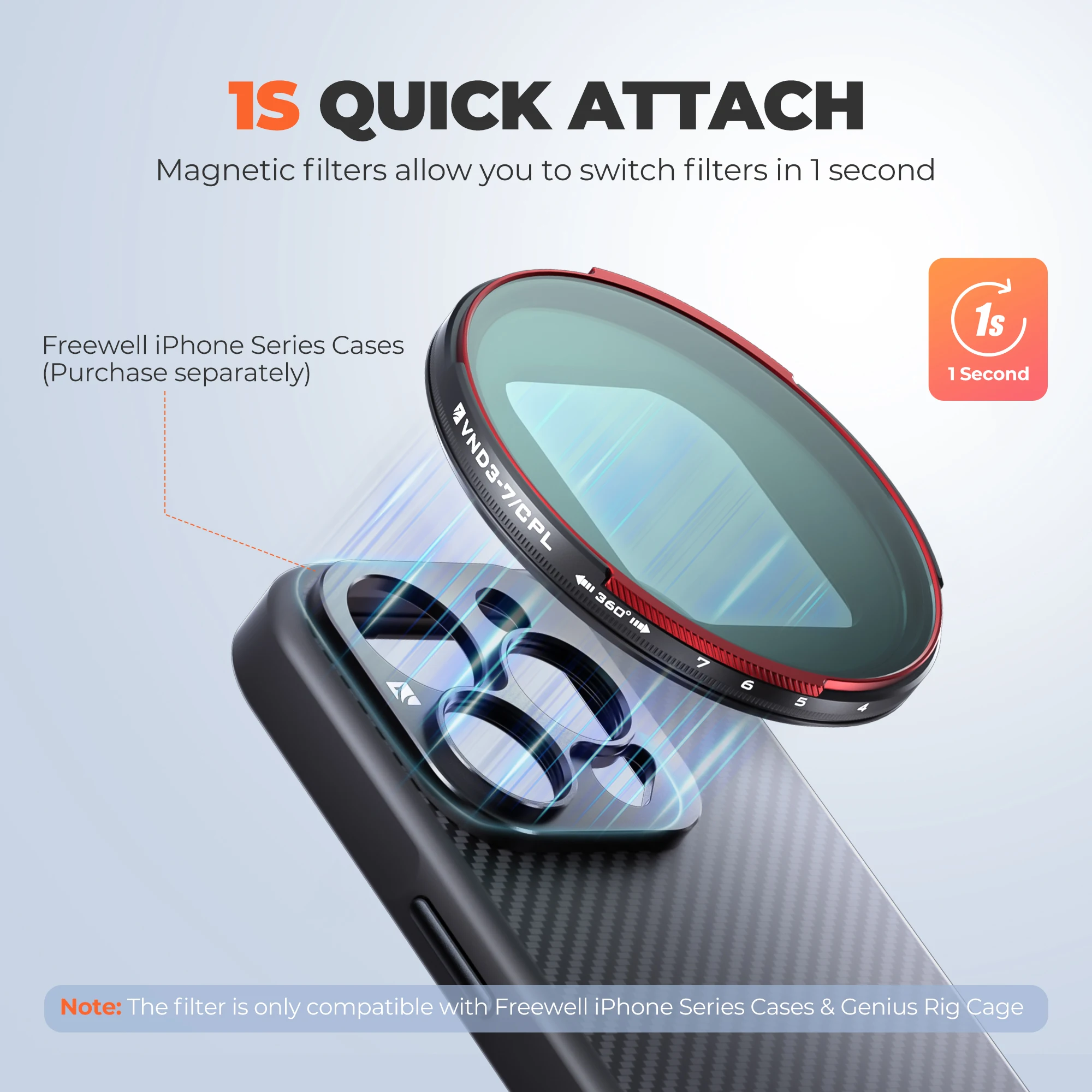 Sherpa VND/CPL Filter 3-7 Stops Compatible with iPhone Series Cases & Genius Ri