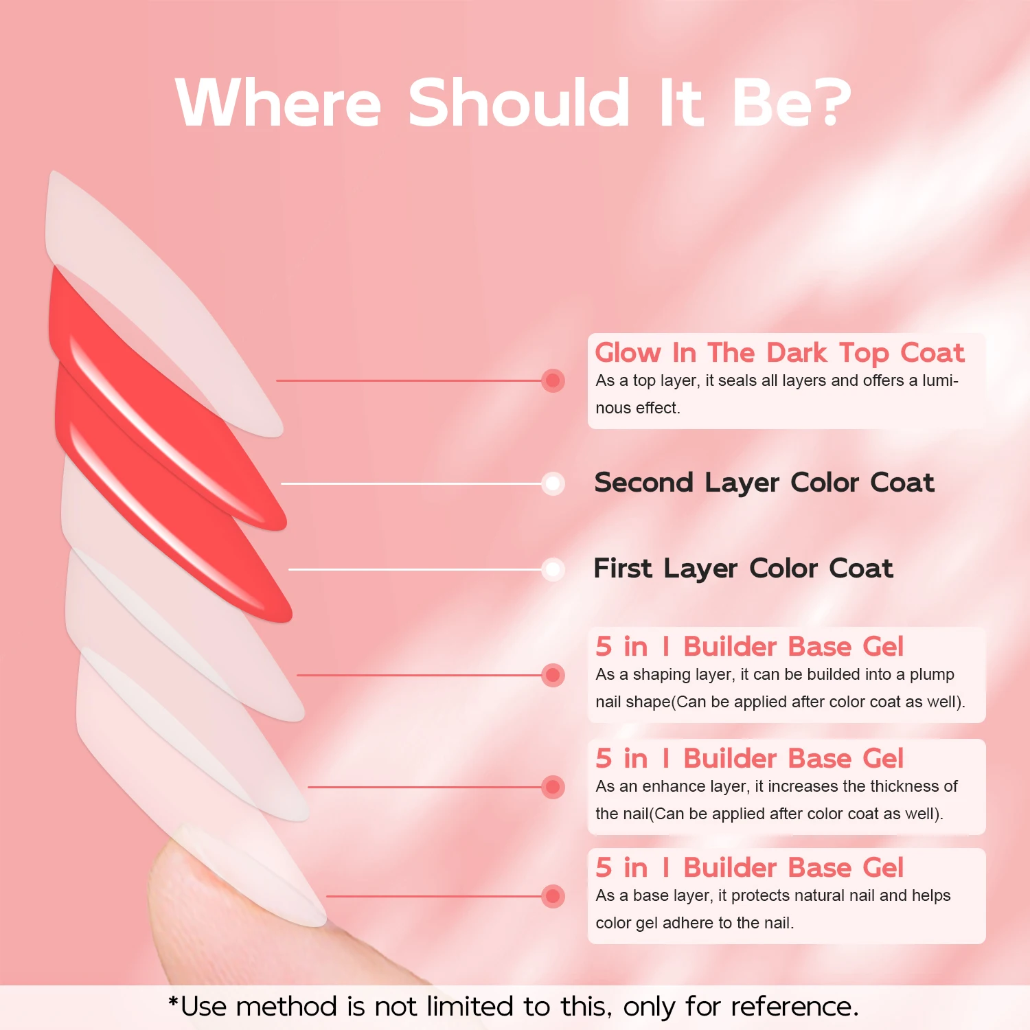 Slide image 7f6756c9e5ef43e3847cb30761fcabcc