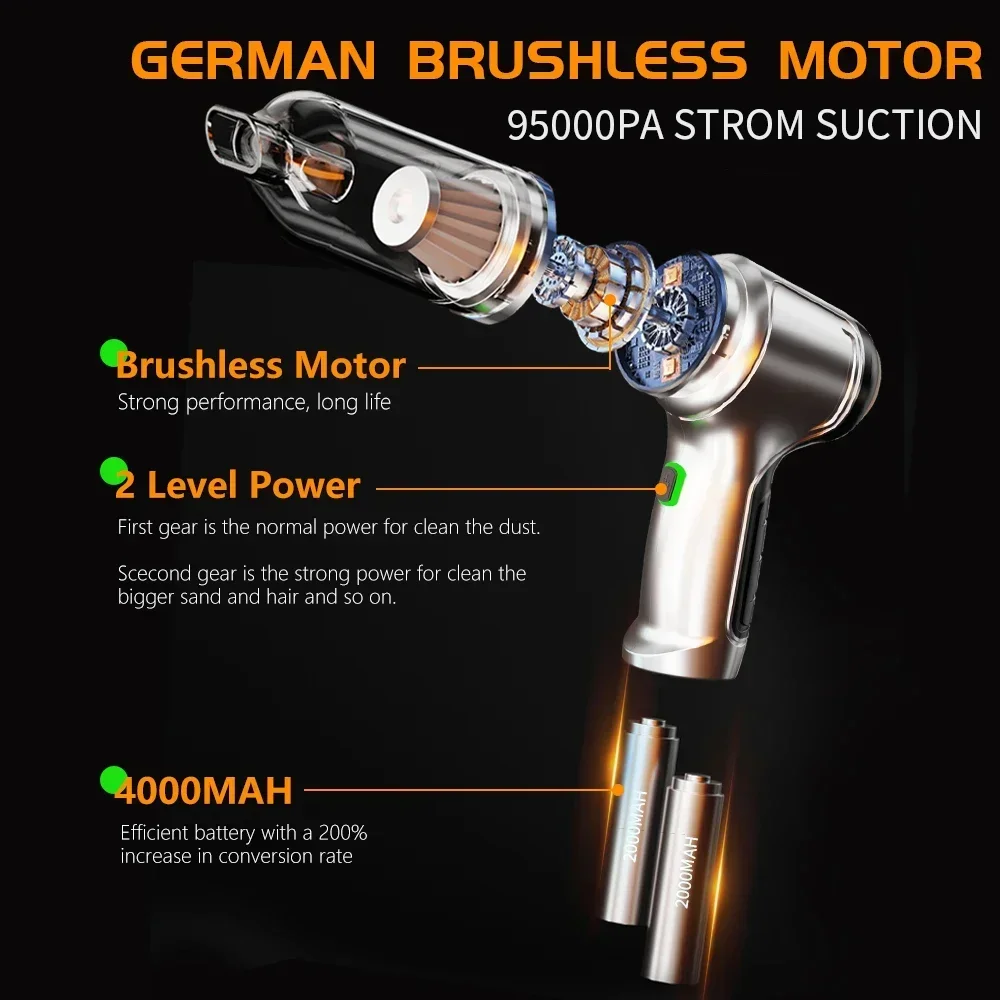 SZUK Mini 95000PA Car Vacuum Cleaner Cleaning Machine for Car Strong Suction Handheld Portable Home Appliance Wireless Cleaner