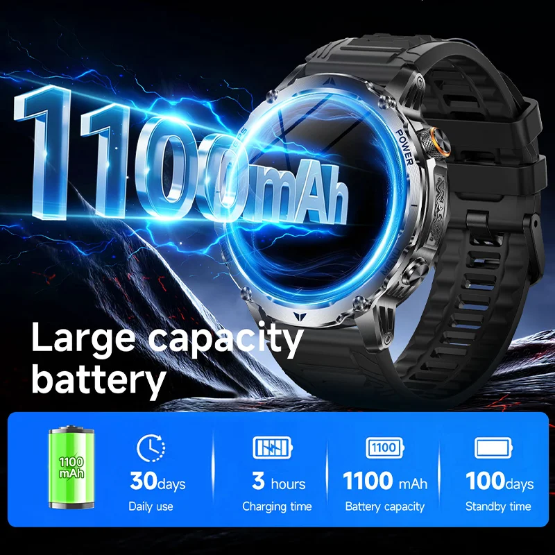 2026 새로운 야외용 남성용 스마트 시계 GPS 나침반 LED 손전등 건강 모니터링 BluetoothCall IPX8 방수 스포츠 스마트 워치