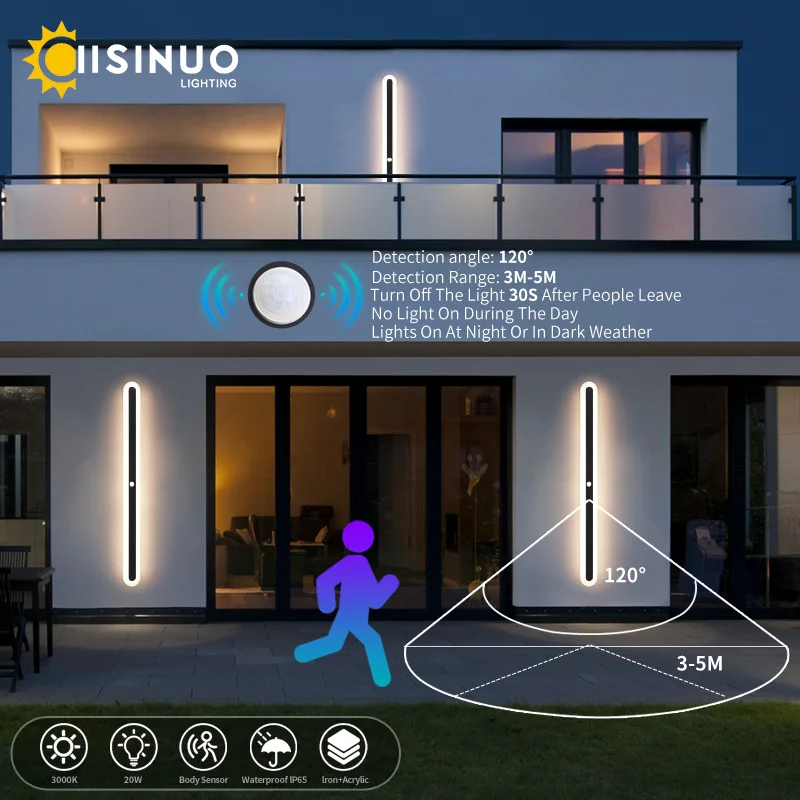 รูปสินค้า โคมไฟ LED กันน้ำกลางแจ้ง พร้อม Motion Sensor